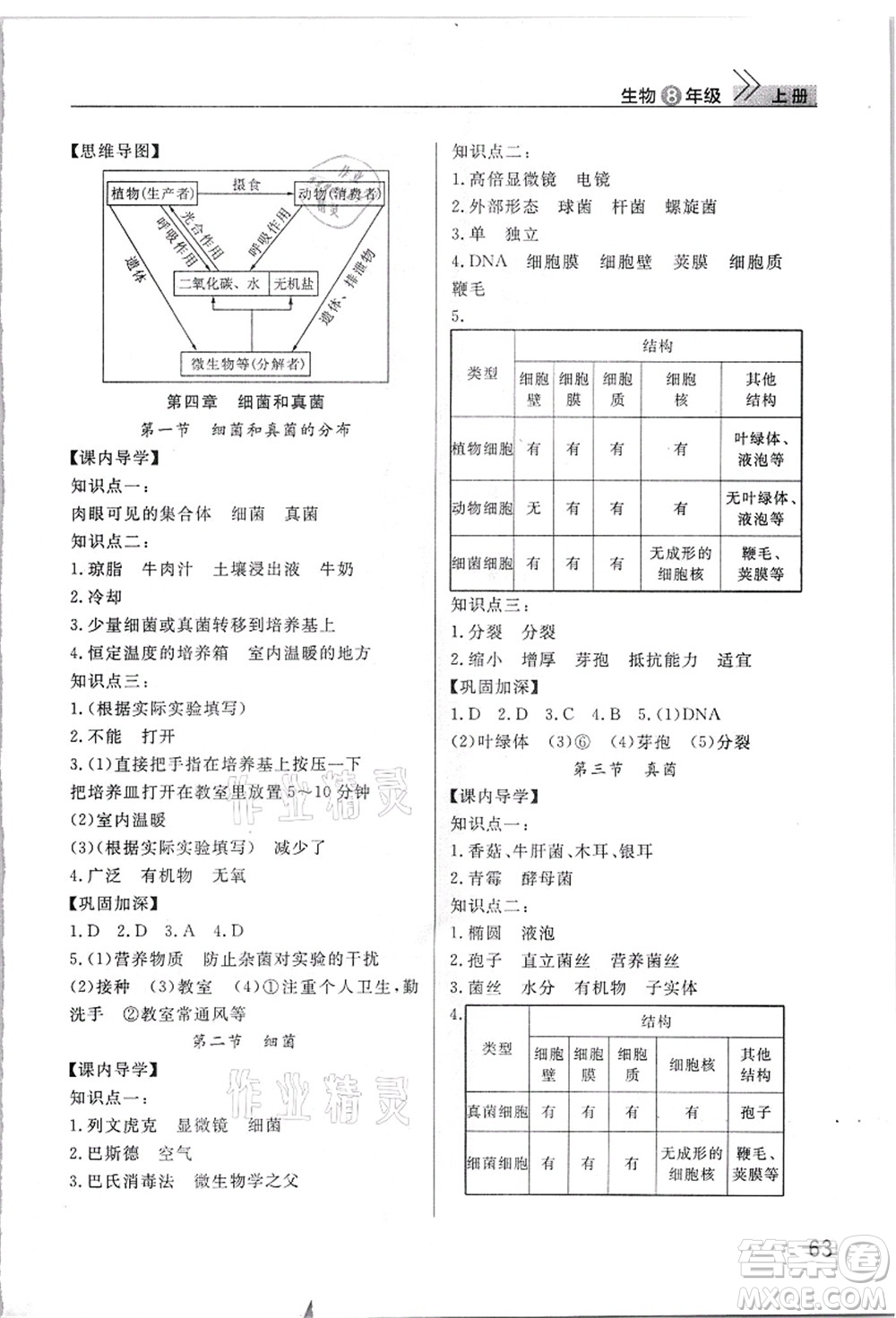 武漢出版社2021智慧學習天天向上課堂作業(yè)八年級生物上冊人教版答案