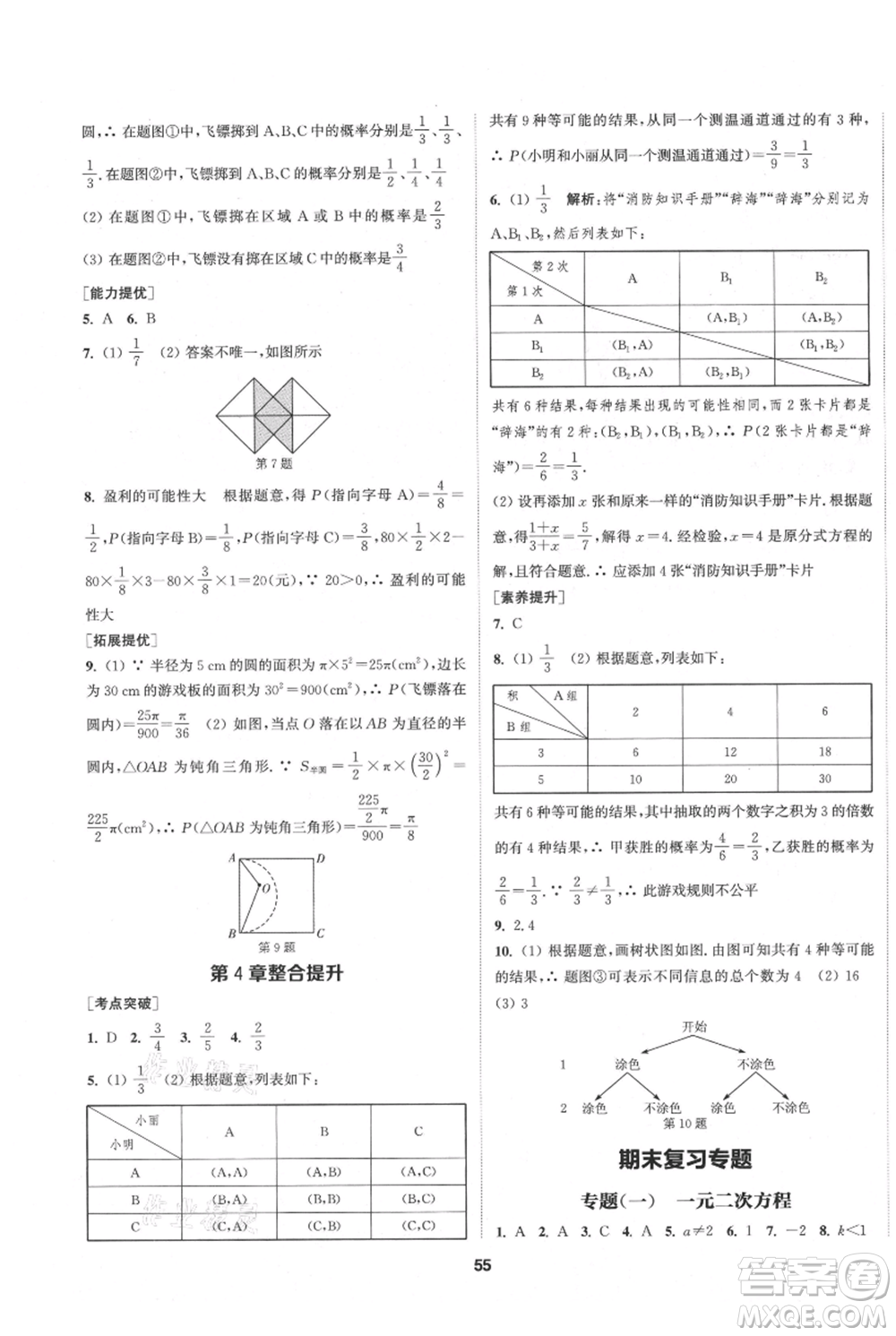 南京大學出版社2021提優(yōu)訓練課課練九年級上冊數(shù)學江蘇版徐州專版參考答案