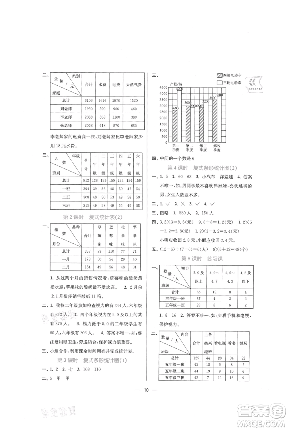 江蘇鳳凰美術出版社2021課時金練五年級上冊數(shù)學江蘇版參考答案