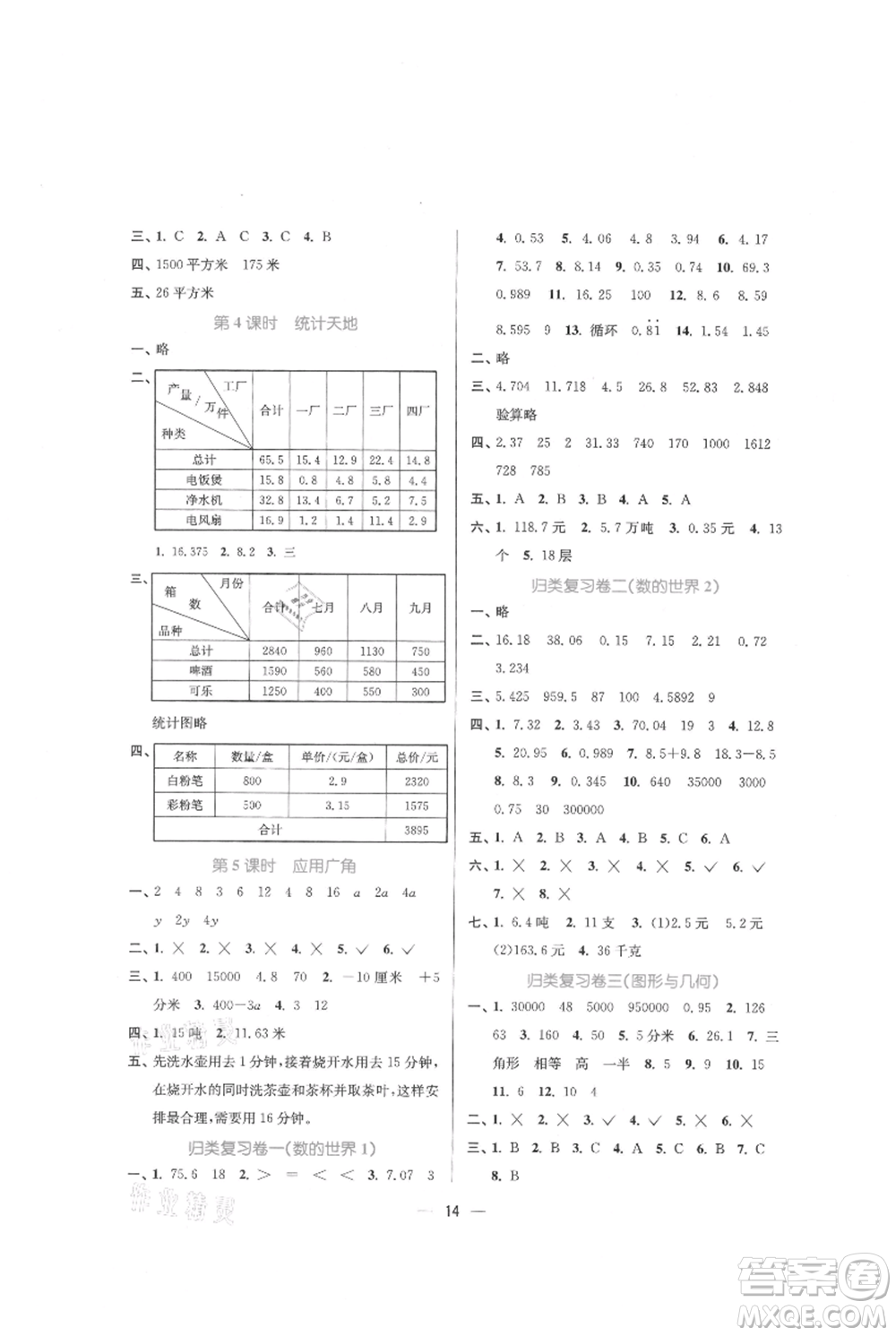 江蘇鳳凰美術出版社2021課時金練五年級上冊數(shù)學江蘇版參考答案