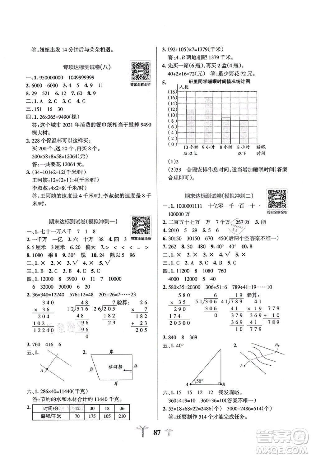 陜西師范大學(xué)出版總社有限公司2021小學(xué)學(xué)霸沖A卷四年級(jí)數(shù)學(xué)上冊QD青島版答案