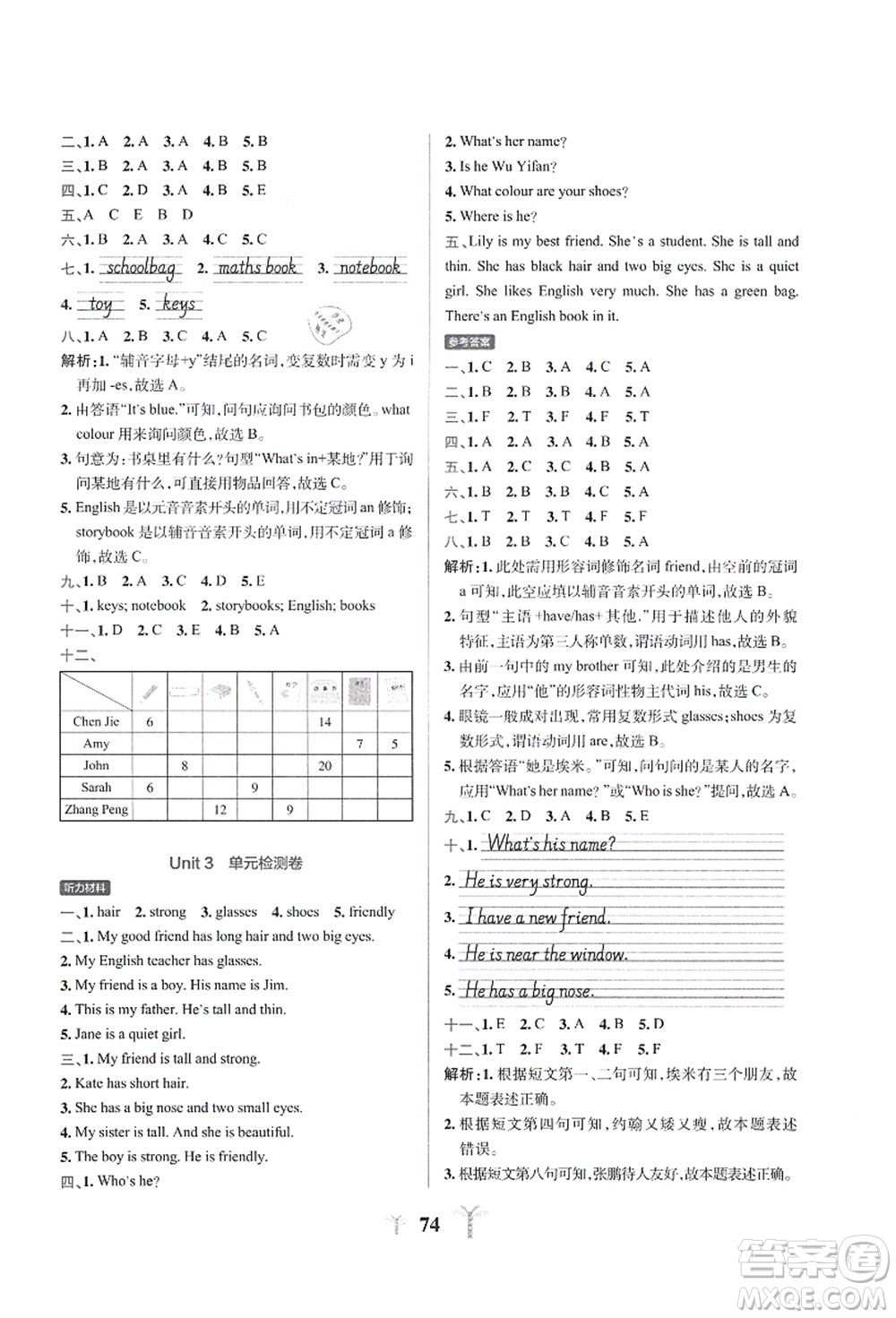陜西師范大學(xué)出版總社有限公司2021小學(xué)學(xué)霸沖A卷四年級英語上冊RJ人教版答案