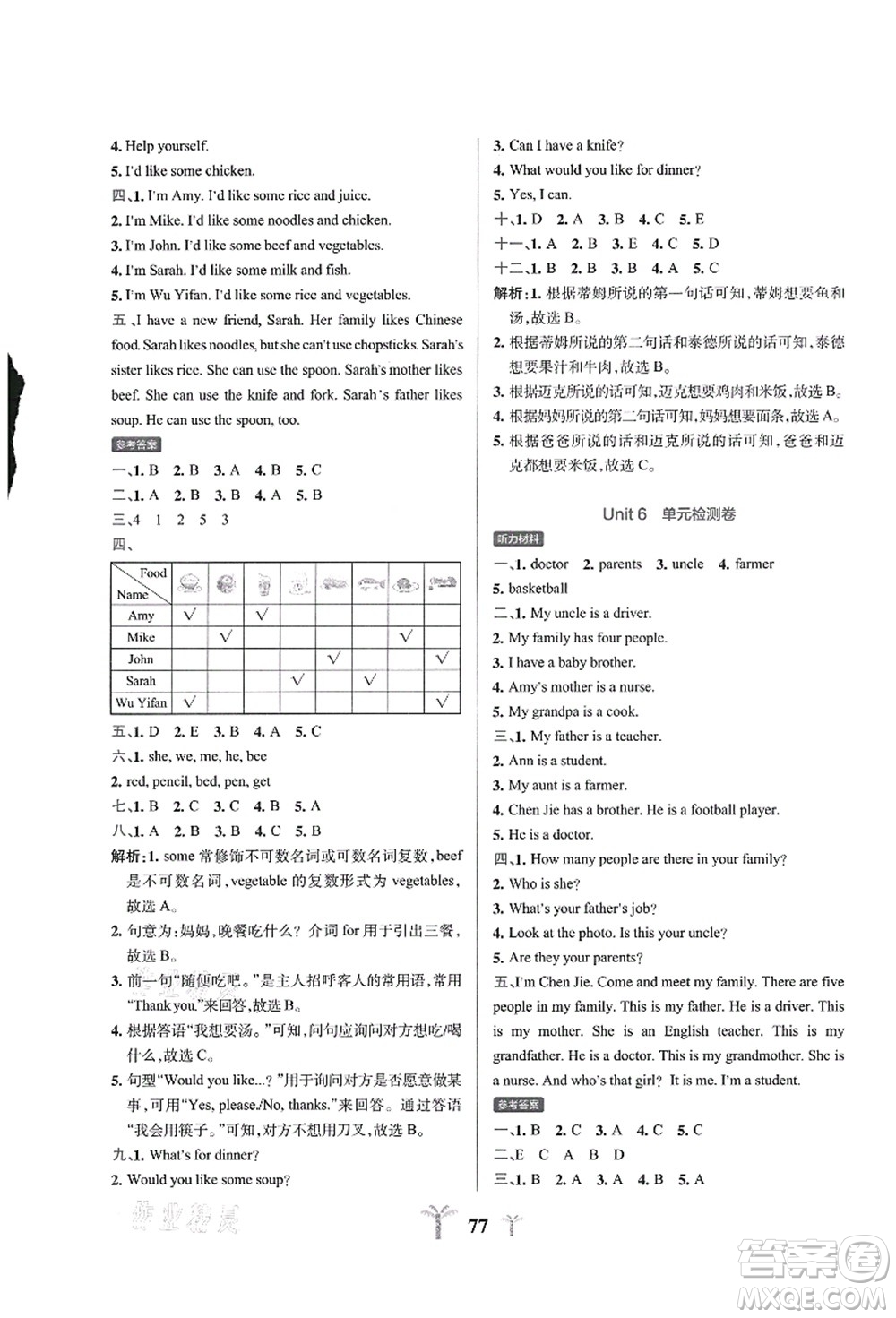 陜西師范大學(xué)出版總社有限公司2021小學(xué)學(xué)霸沖A卷四年級英語上冊RJ人教版答案