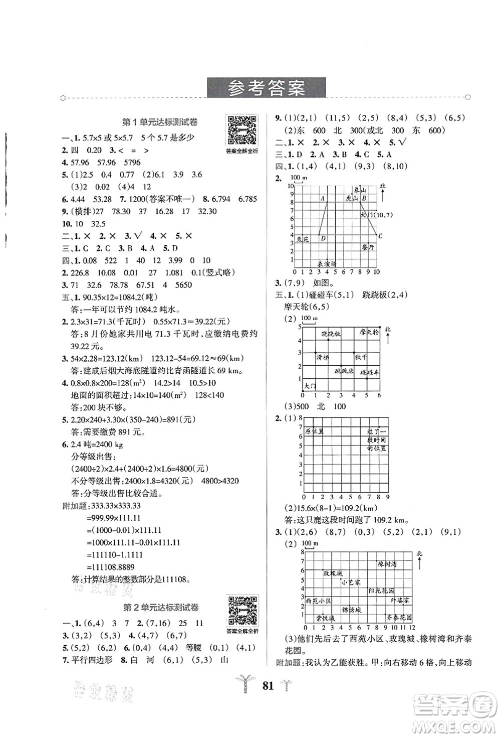 陜西師范大學出版總社有限公司2021小學學霸沖A卷五年級數(shù)學上冊RJ人教版答案