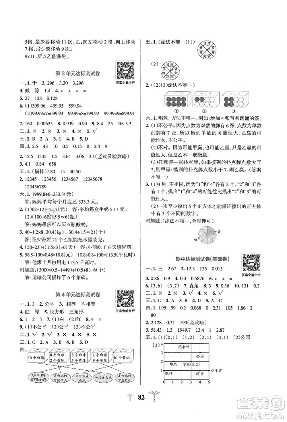 陜西師范大學出版總社有限公司2021小學學霸沖A卷五年級數(shù)學上冊RJ人教版答案
