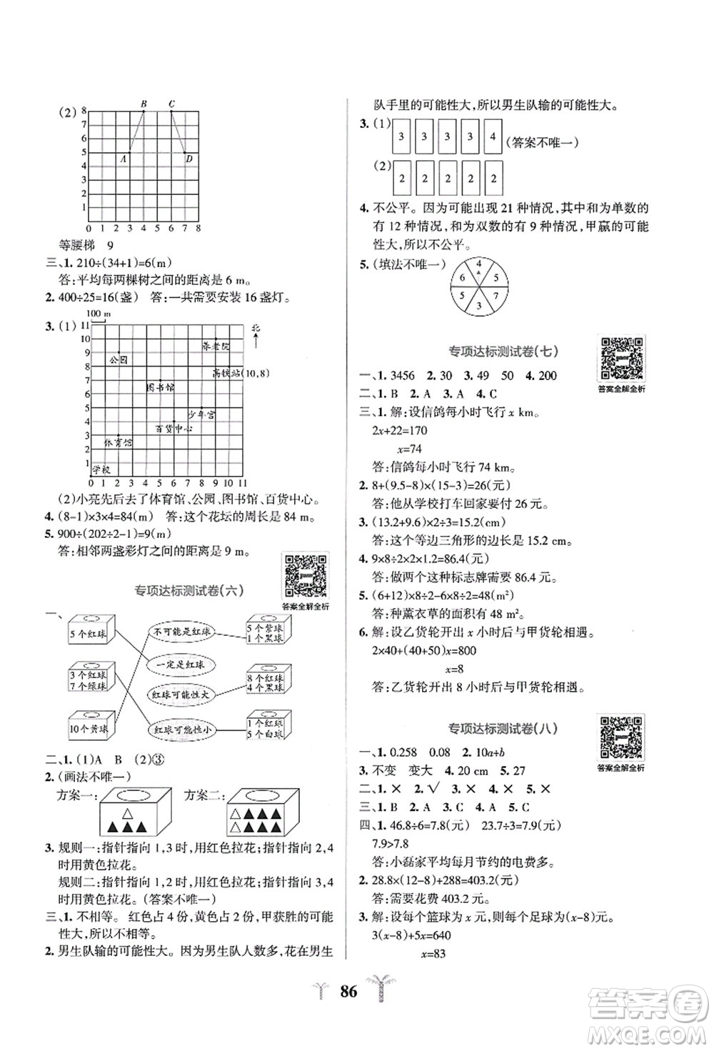 陜西師范大學出版總社有限公司2021小學學霸沖A卷五年級數(shù)學上冊RJ人教版答案