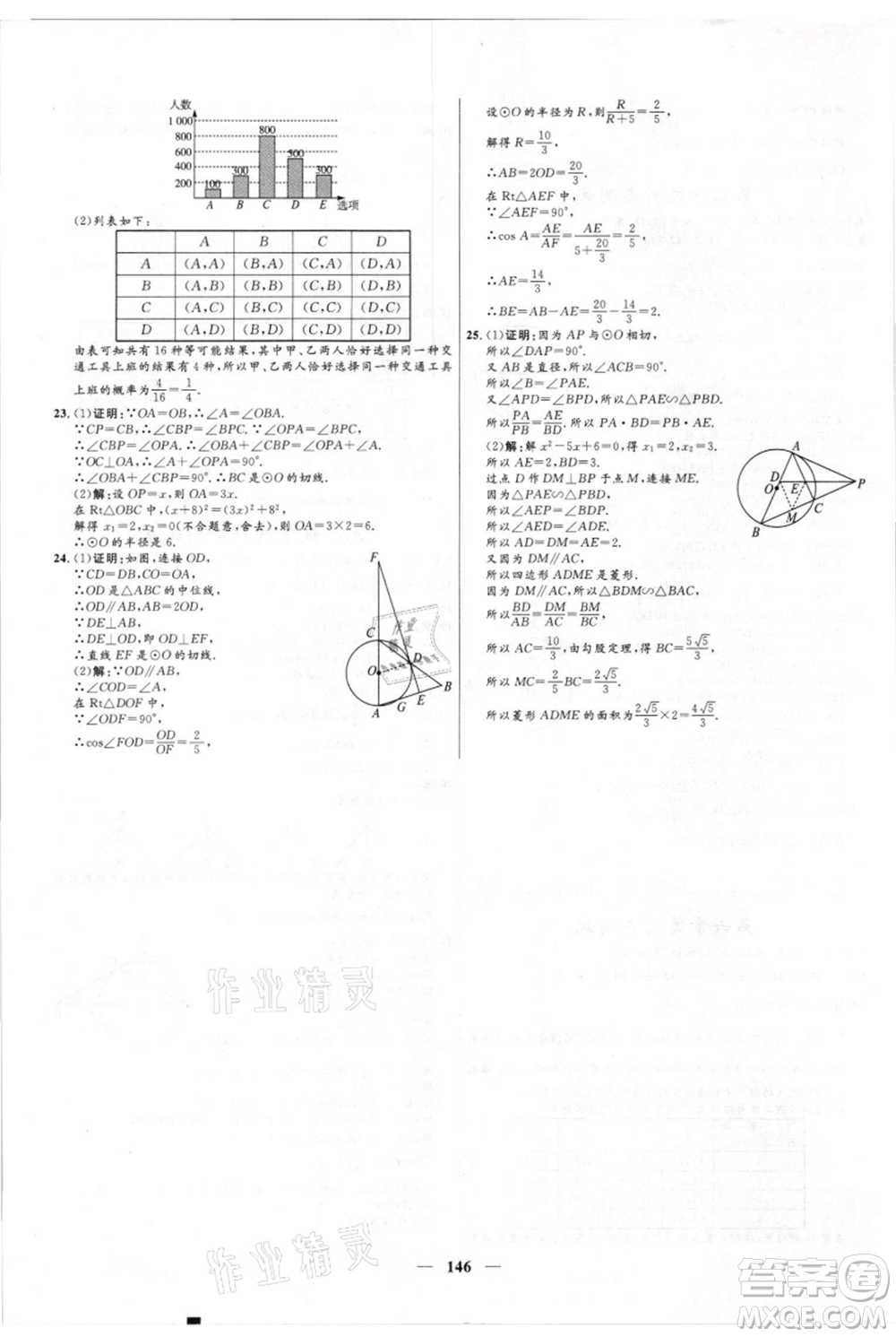 河北少年兒童出版社2021奪冠百分百新導(dǎo)學(xué)課時練九年級上冊數(shù)學(xué)kb版參考答案