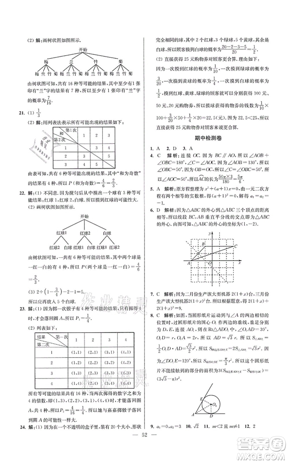 江蘇鳳凰科學技術出版社2021小題狂做提優(yōu)版九年級數學上冊蘇科版答案