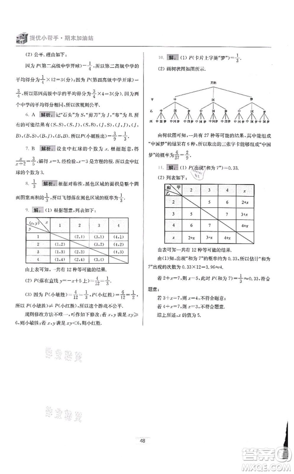 江蘇鳳凰科學技術出版社2021小題狂做提優(yōu)版九年級數學上冊蘇科版答案