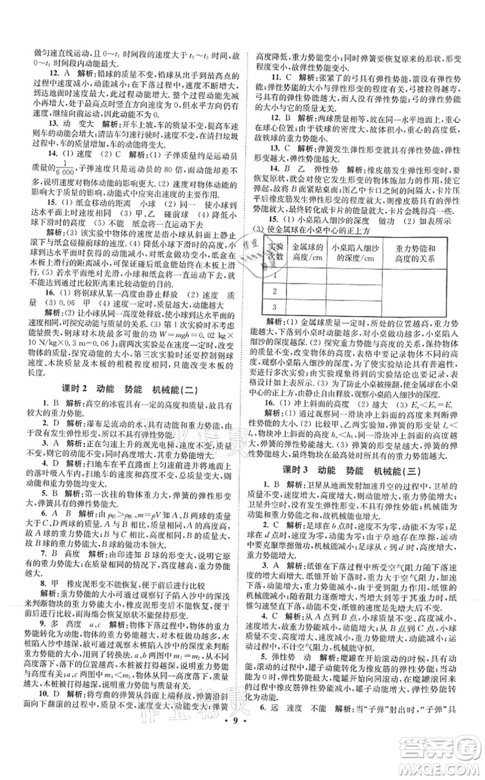 江蘇鳳凰科學(xué)技術(shù)出版社2021小題狂做提優(yōu)版九年級物理上冊蘇科版答案