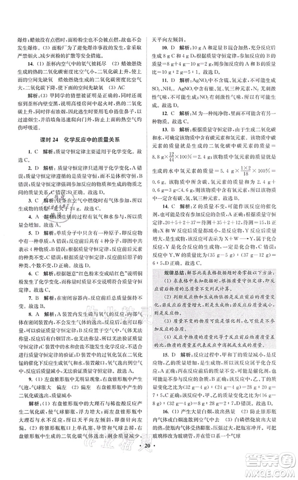 江蘇鳳凰科學(xué)技術(shù)出版社2021小題狂做提優(yōu)版九年級(jí)化學(xué)上冊(cè)HJ滬教版答案