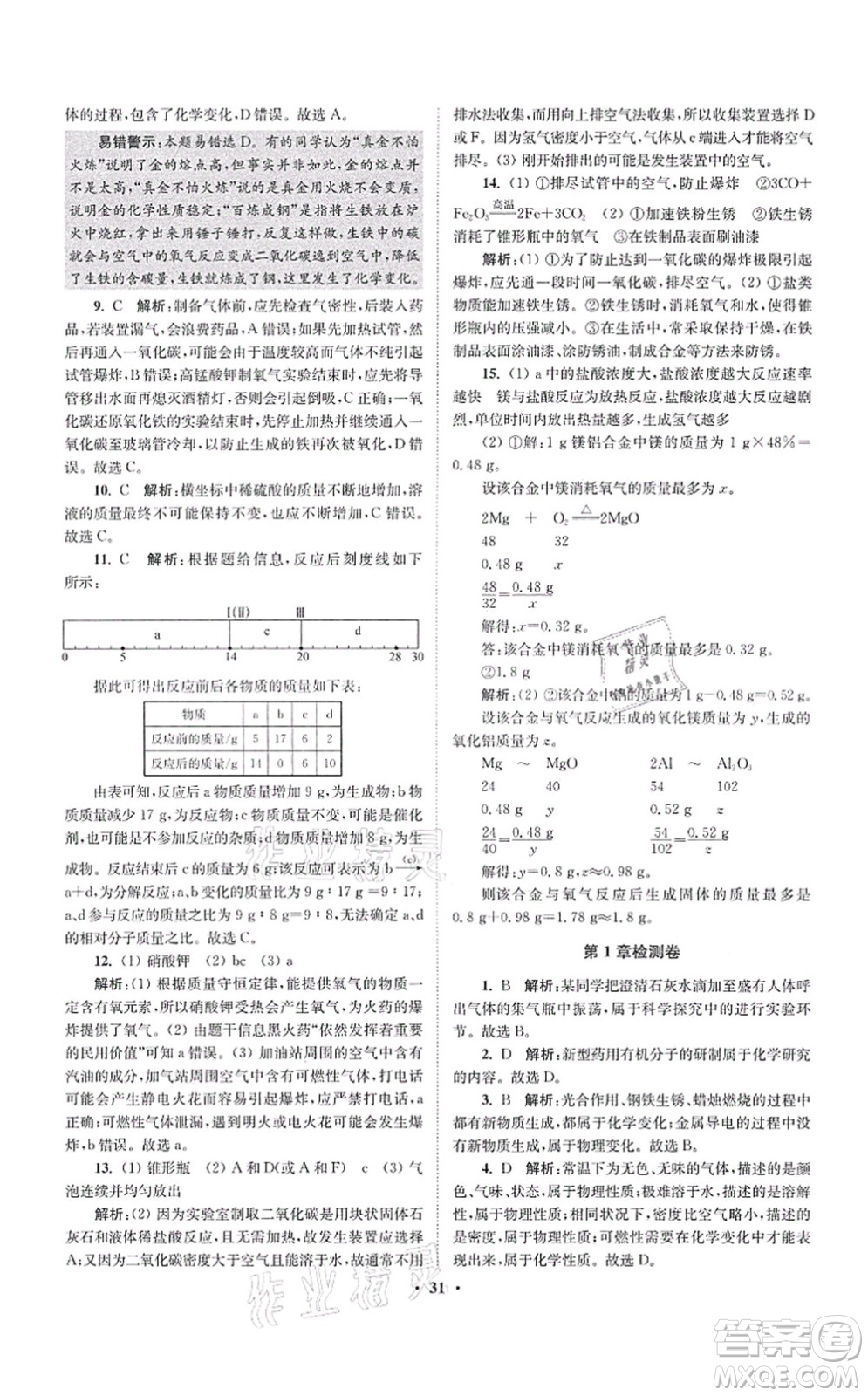江蘇鳳凰科學(xué)技術(shù)出版社2021小題狂做提優(yōu)版九年級(jí)化學(xué)上冊(cè)HJ滬教版答案