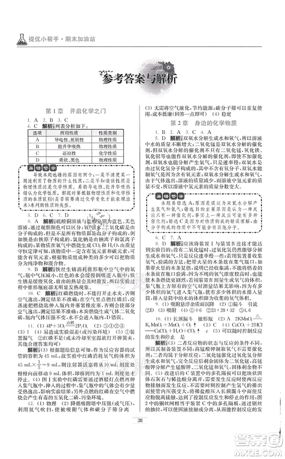 江蘇鳳凰科學(xué)技術(shù)出版社2021小題狂做提優(yōu)版九年級(jí)化學(xué)上冊(cè)HJ滬教版答案