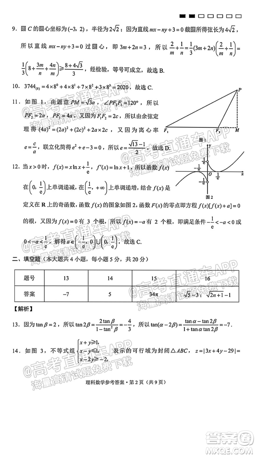 2022屆貴陽一中高考適應性月考一理科數(shù)學試題及答案