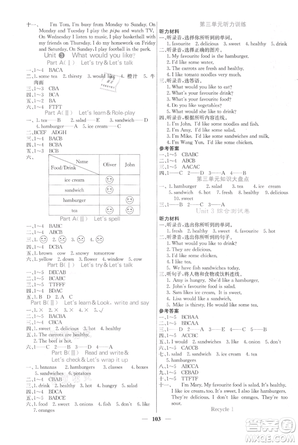 沈陽出版社2021課堂點(diǎn)睛五年級上冊英語人教版參考答案
