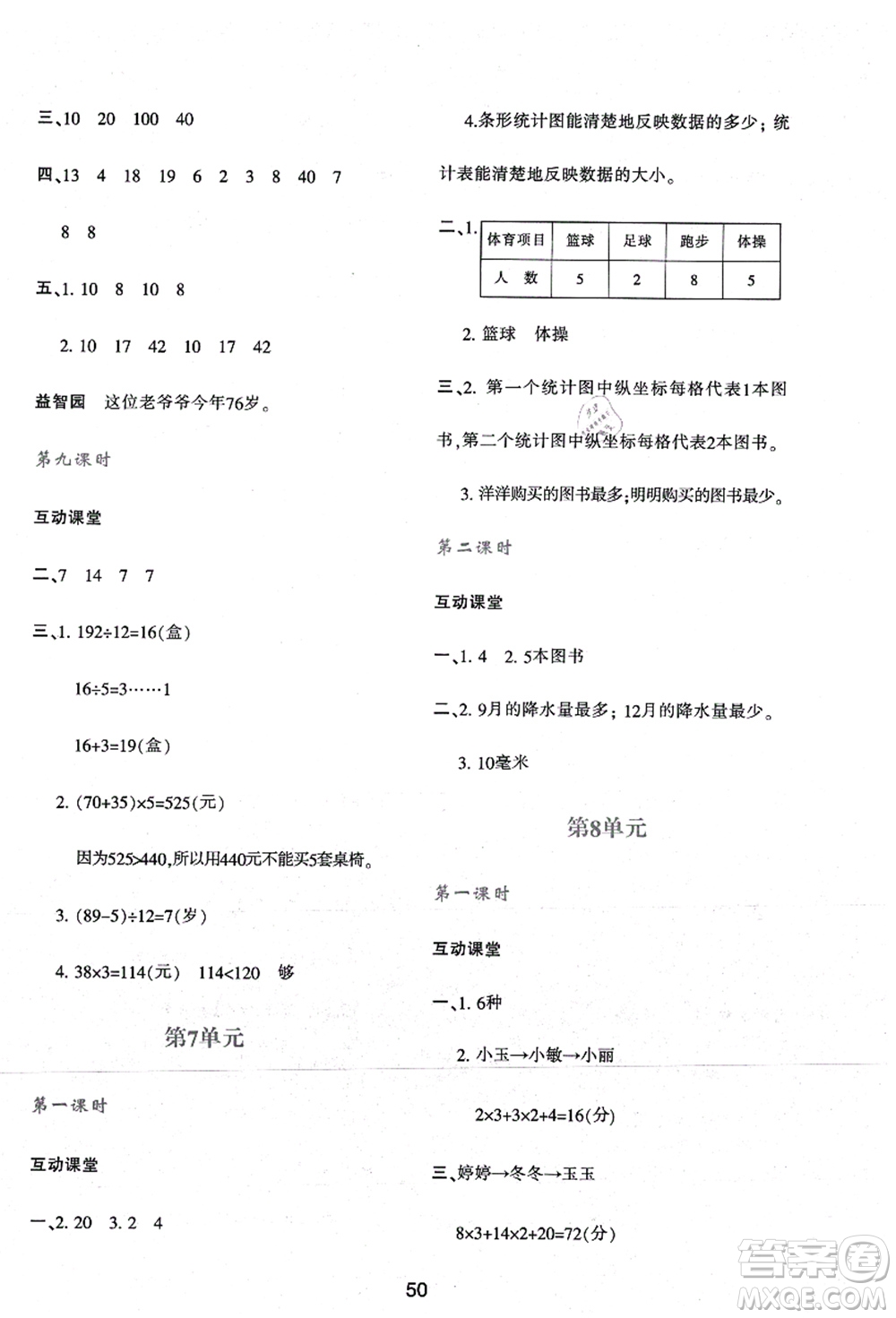 陜西人民教育出版社2021新課程學(xué)習(xí)與評價四年級數(shù)學(xué)上冊A版人教版答案