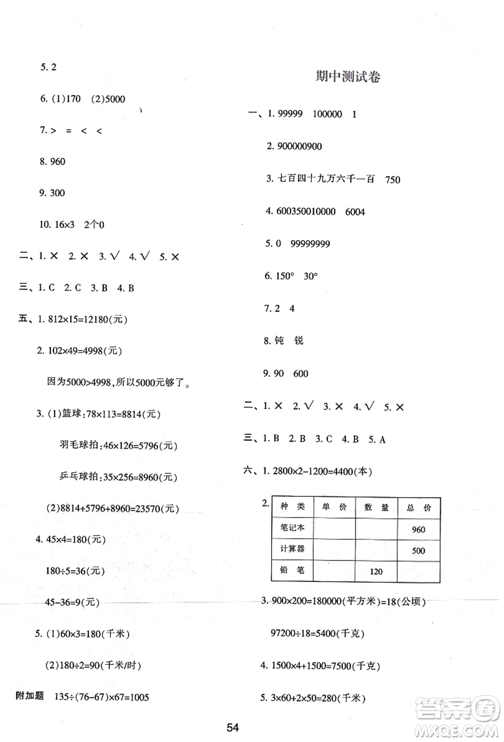 陜西人民教育出版社2021新課程學(xué)習(xí)與評價四年級數(shù)學(xué)上冊A版人教版答案