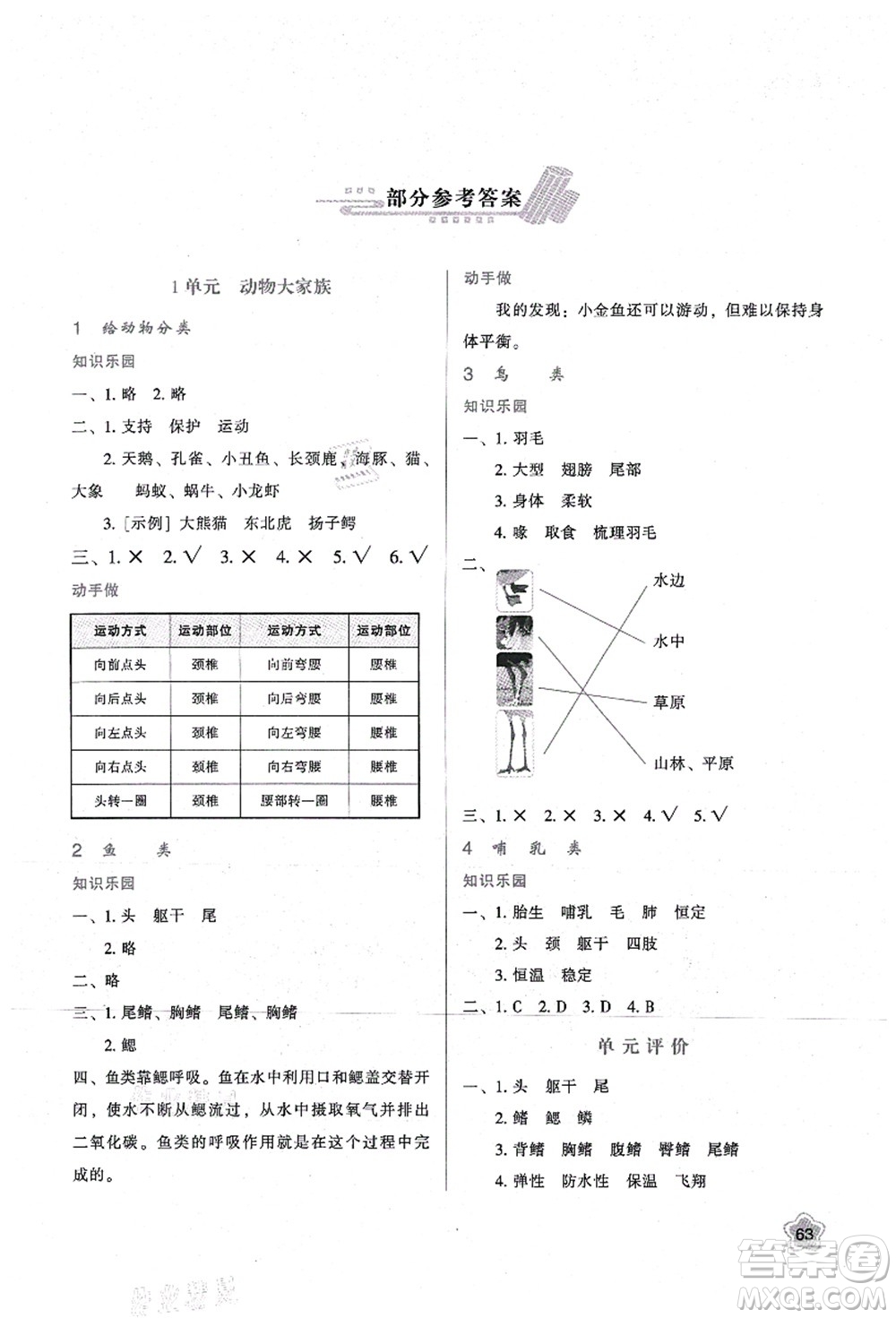 陜西人民教育出版社2021新課程學(xué)習(xí)與評(píng)價(jià)四年級(jí)科學(xué)上冊(cè)B版蘇教版答案