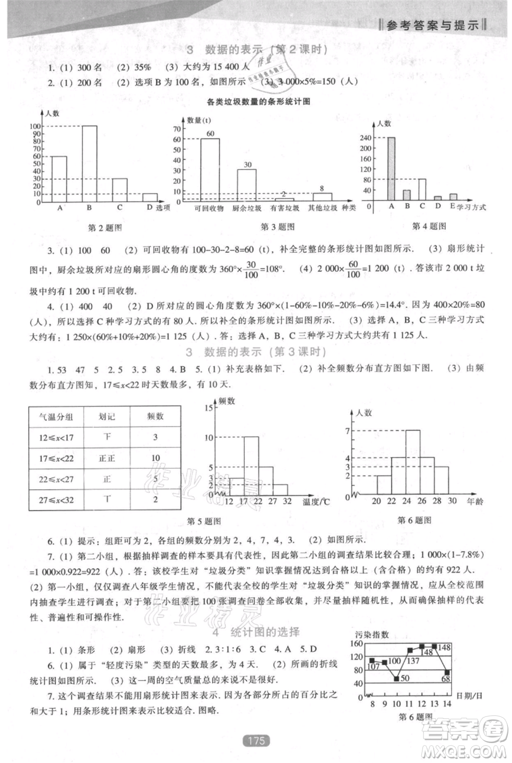 遼海出版社2021新課程數(shù)學(xué)能力培養(yǎng)七年級上冊北師大版參考答案