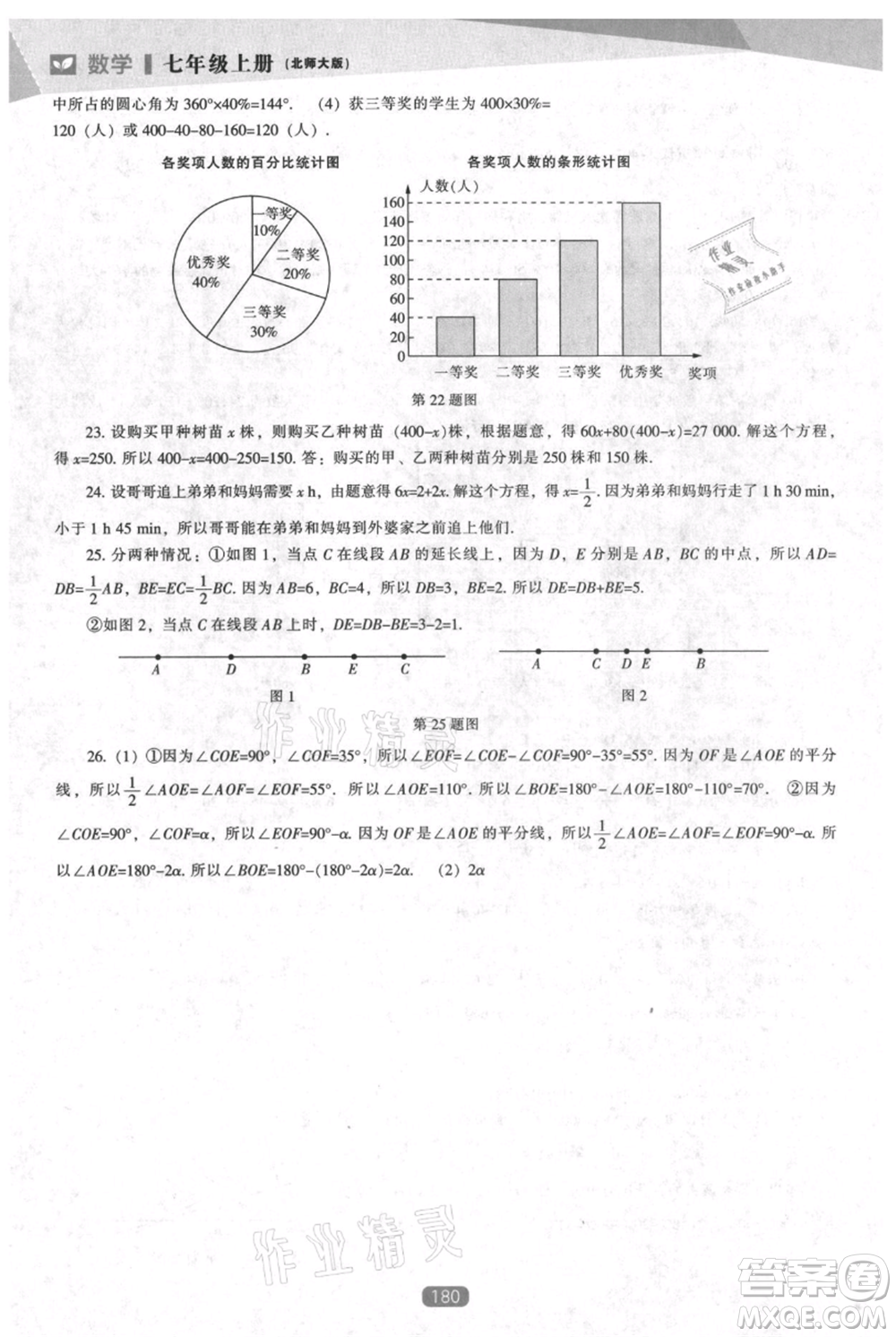 遼海出版社2021新課程數(shù)學(xué)能力培養(yǎng)七年級上冊北師大版參考答案