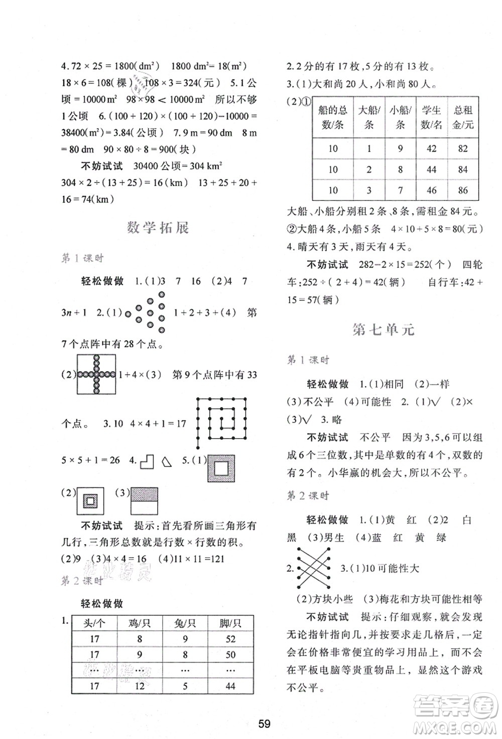 陜西人民教育出版社2021新課程學(xué)習(xí)與評價五年級數(shù)學(xué)上冊C版北師大版答案