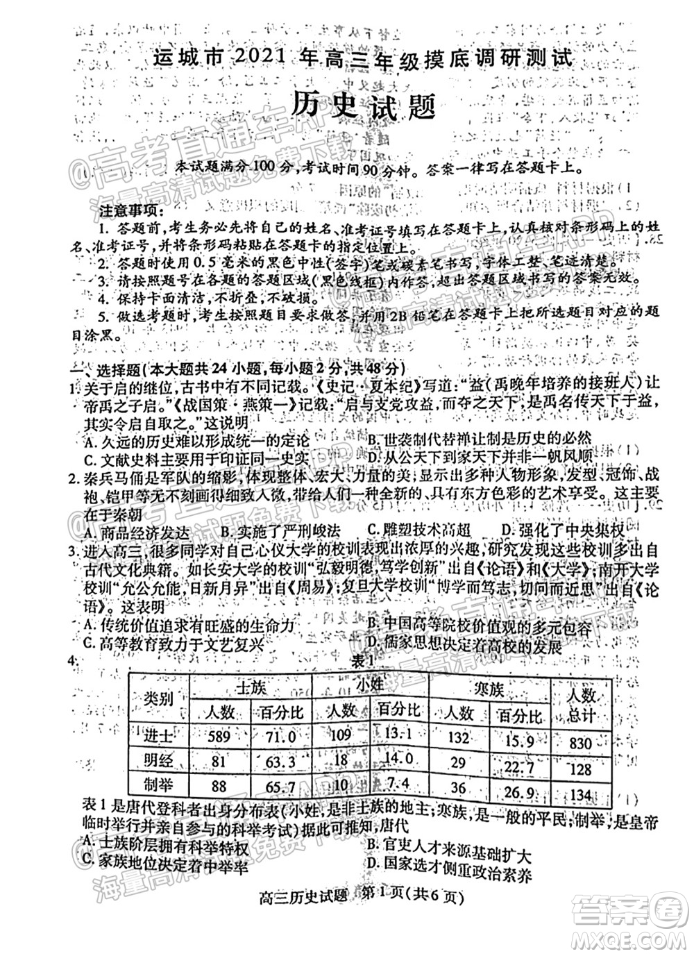 運(yùn)城市2021年高三年級(jí)摸底調(diào)研測(cè)試歷史試卷及答案