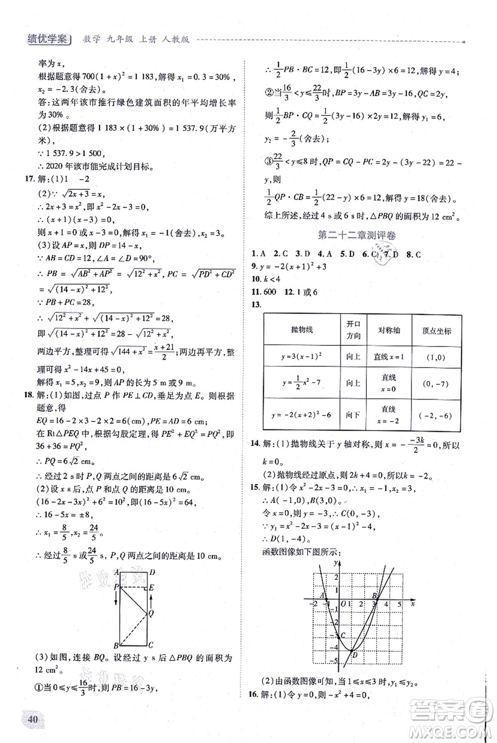 人民教育出版社2021績優(yōu)學(xué)案九年級(jí)數(shù)學(xué)上冊人教版答案
