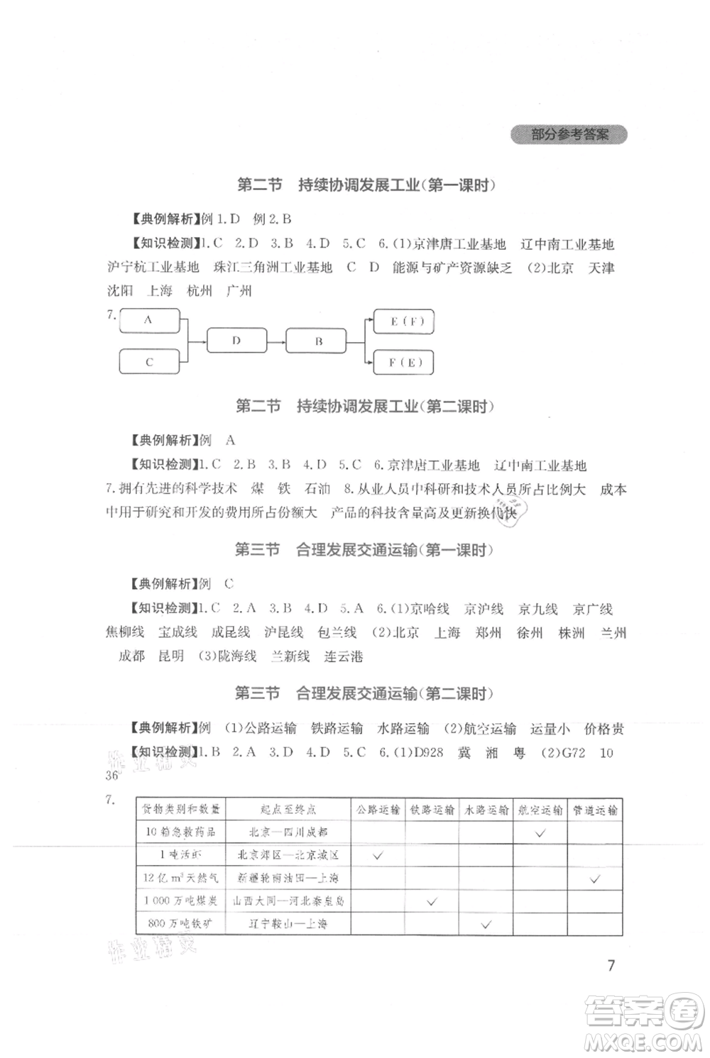 四川教育出版社2021新課程實踐與探究叢書八年級上冊地理星球版參考答案