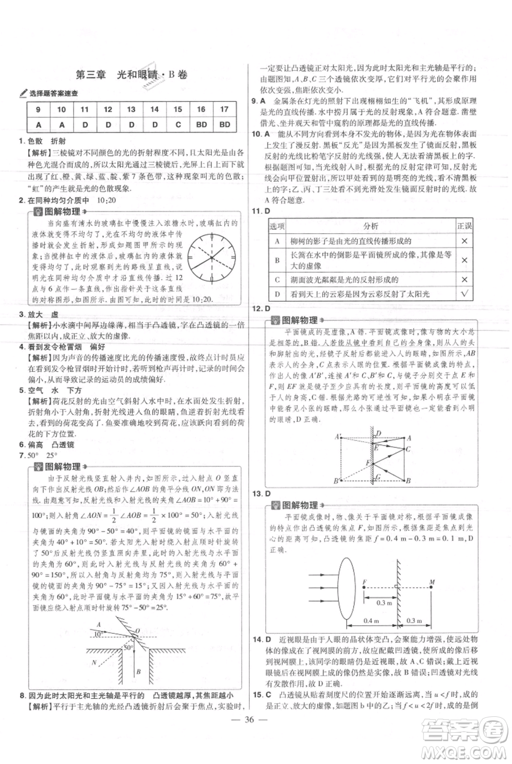 延邊教育出版社2021金考卷活頁(yè)題選初中同步單元雙測(cè)卷八年級(jí)上冊(cè)物理滬粵版參考答案