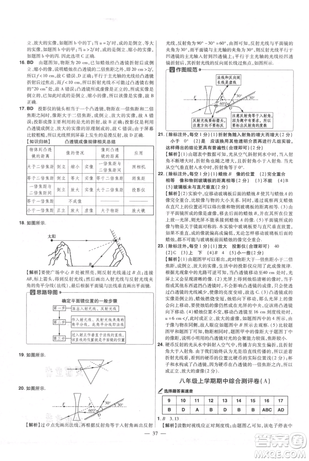 延邊教育出版社2021金考卷活頁(yè)題選初中同步單元雙測(cè)卷八年級(jí)上冊(cè)物理滬粵版參考答案