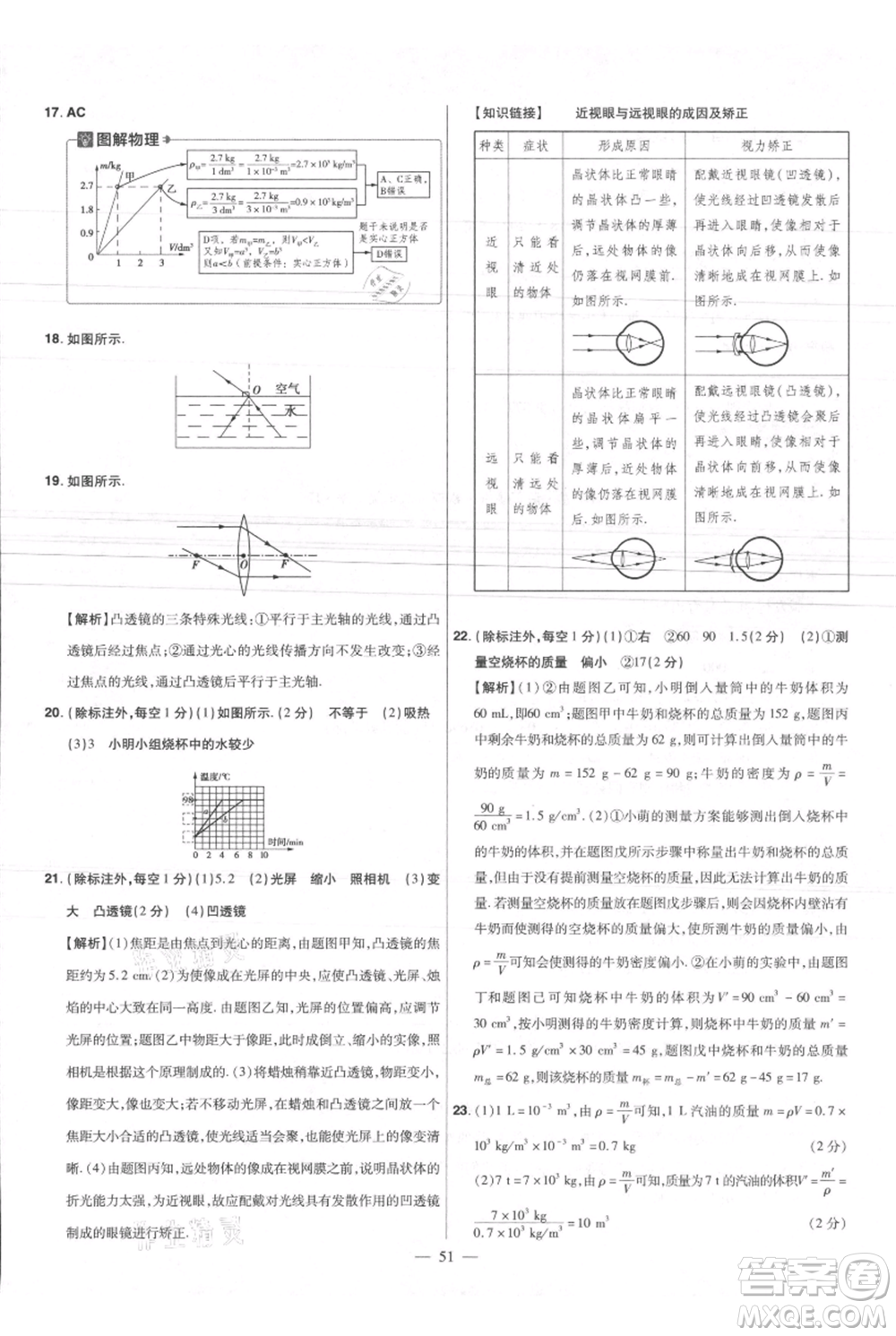 延邊教育出版社2021金考卷活頁(yè)題選初中同步單元雙測(cè)卷八年級(jí)上冊(cè)物理滬粵版參考答案