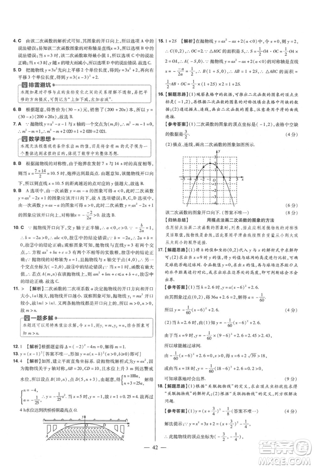 延邊教育出版社2021金考卷活頁題選初中同步單元雙測卷九年級(jí)上冊數(shù)學(xué)人教版參考答案