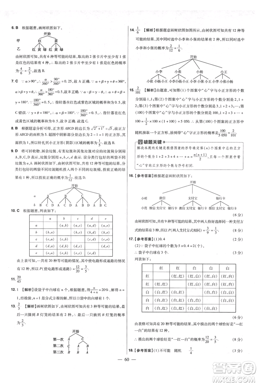 延邊教育出版社2021金考卷活頁題選初中同步單元雙測卷九年級(jí)上冊數(shù)學(xué)人教版參考答案