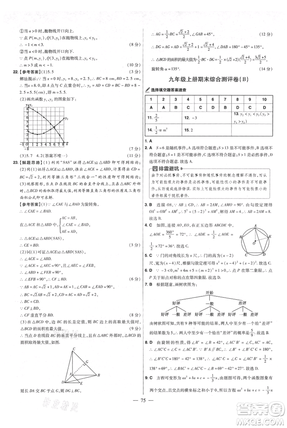 延邊教育出版社2021金考卷活頁題選初中同步單元雙測卷九年級(jí)上冊數(shù)學(xué)人教版參考答案