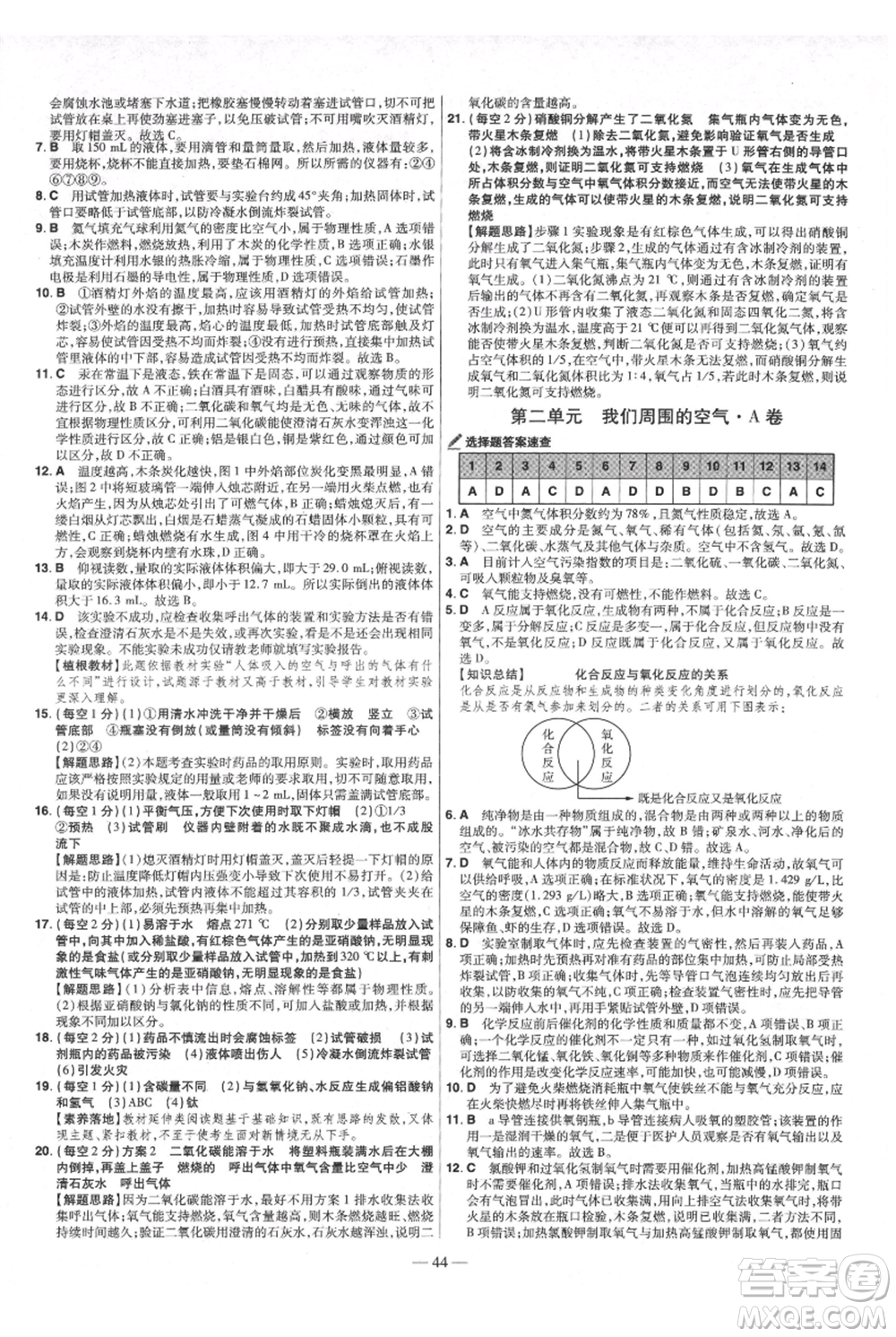延邊教育出版社2021金考卷活頁題選初中同步單元雙測卷九年級上冊化學(xué)人教版參考答案