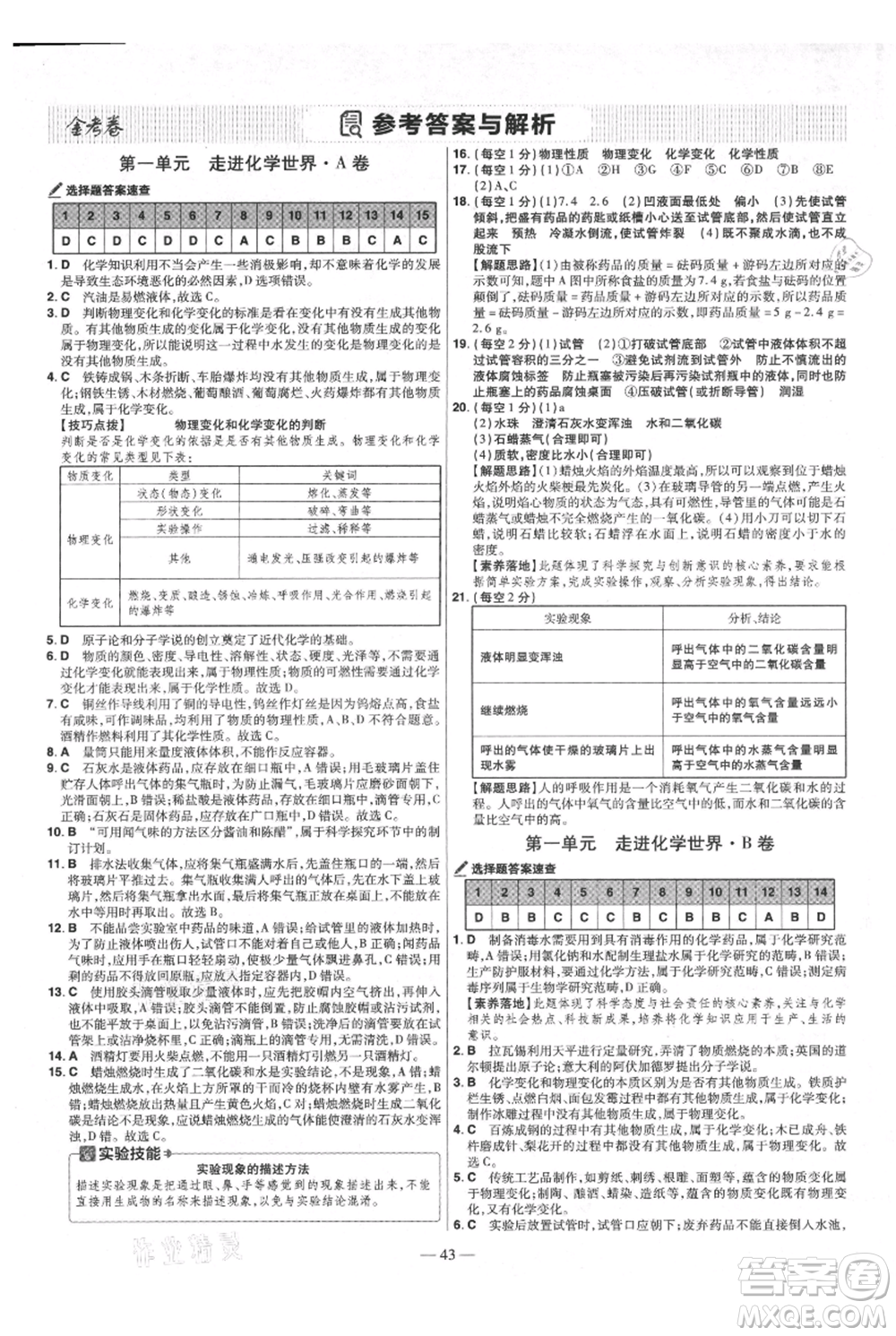 延邊教育出版社2021金考卷活頁題選初中同步單元雙測卷九年級上冊化學(xué)人教版參考答案