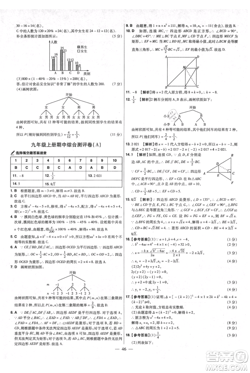 延邊教育出版社2021金考卷活頁(yè)題選初中同步單元雙測(cè)卷九年級(jí)上冊(cè)數(shù)學(xué)北師版參考答案