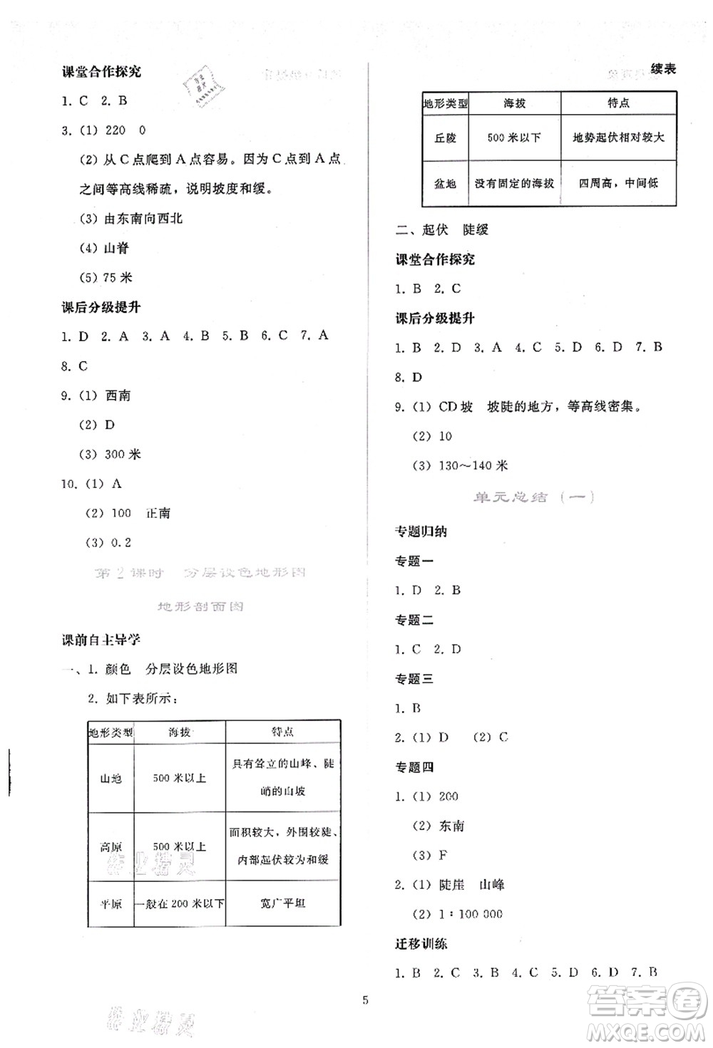 人民教育出版社2021同步輕松練習七年級地理上冊人教版答案