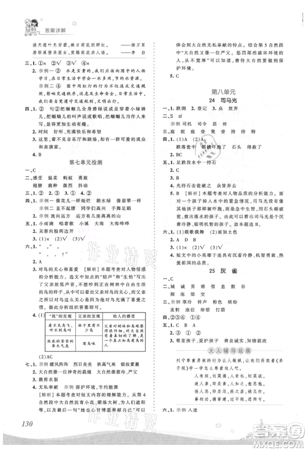 江西人民出版社2021王朝霞創(chuàng)維新課堂同步優(yōu)化訓(xùn)練三年級(jí)上冊(cè)語(yǔ)文人教版參考答案