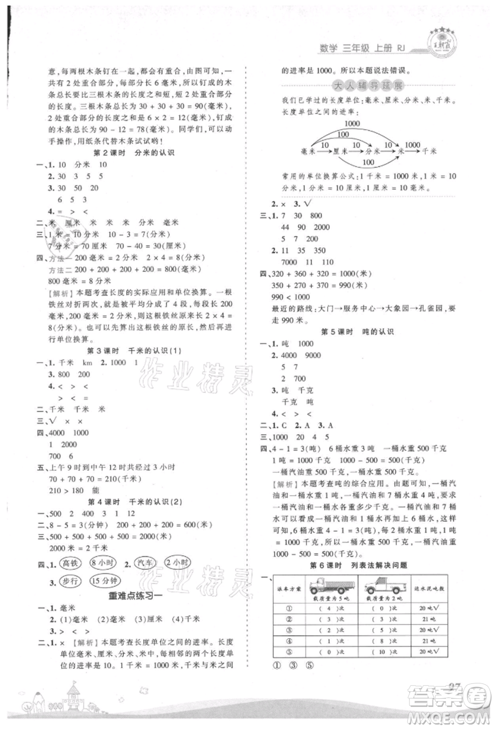 江西人民出版社2021王朝霞創(chuàng)維新課堂同步優(yōu)化訓(xùn)練三年級(jí)上冊(cè)數(shù)學(xué)人教版參考答案