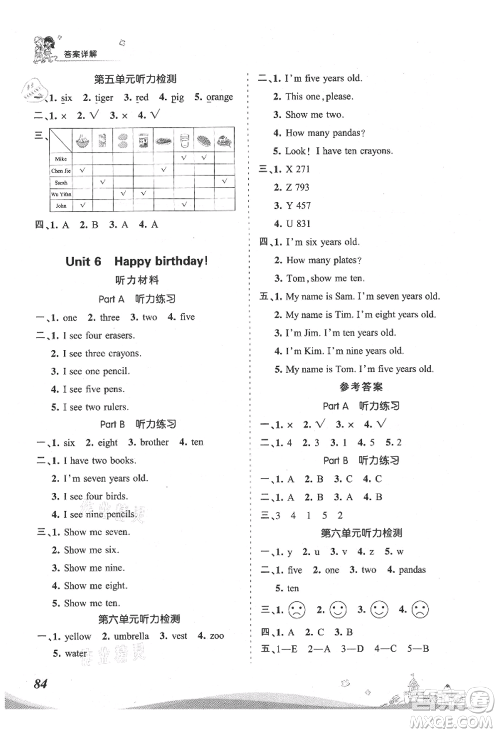 江西人民出版社2021王朝霞創(chuàng)維新課堂同步優(yōu)化訓(xùn)練三年級上冊英語人教版參考答案