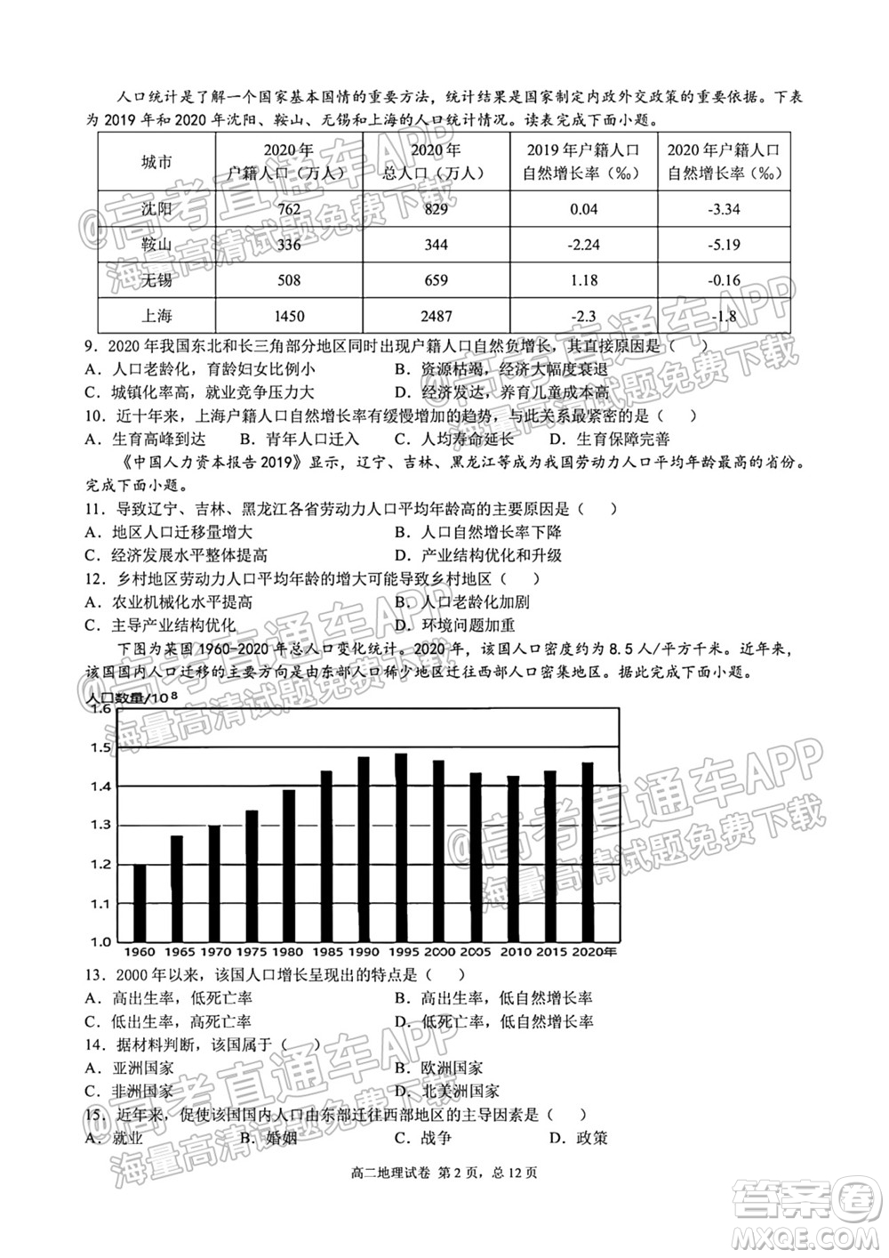 成都外國(guó)語(yǔ)學(xué)校2021-2022上期高二入學(xué)考試地理試題及答案