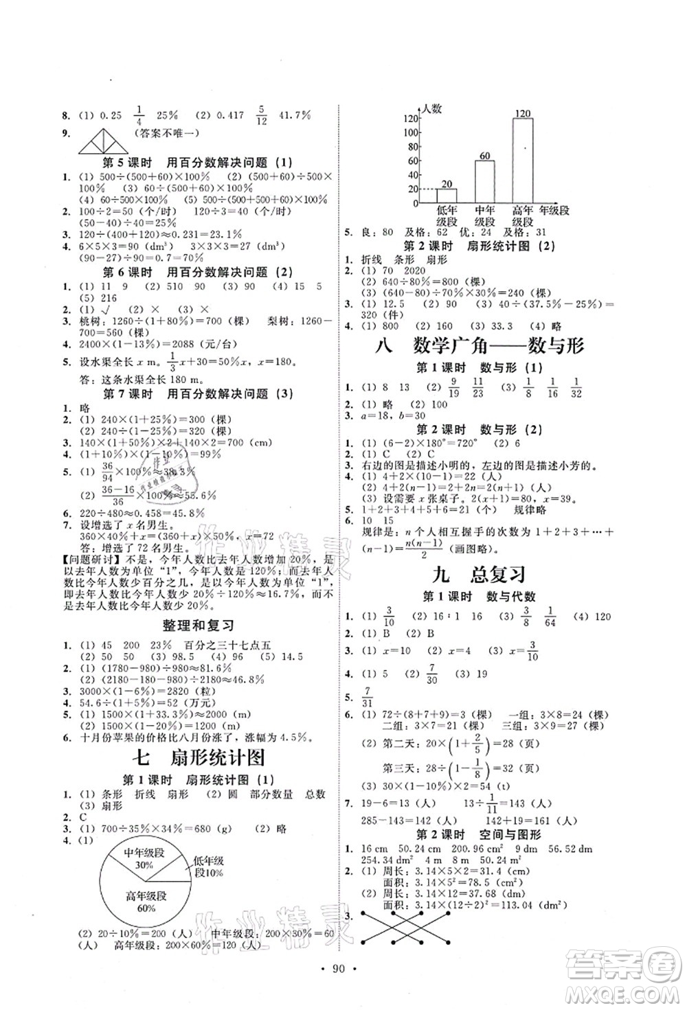 人民教育出版社2021能力培養(yǎng)與測試六年級數(shù)學(xué)上冊人教版答案