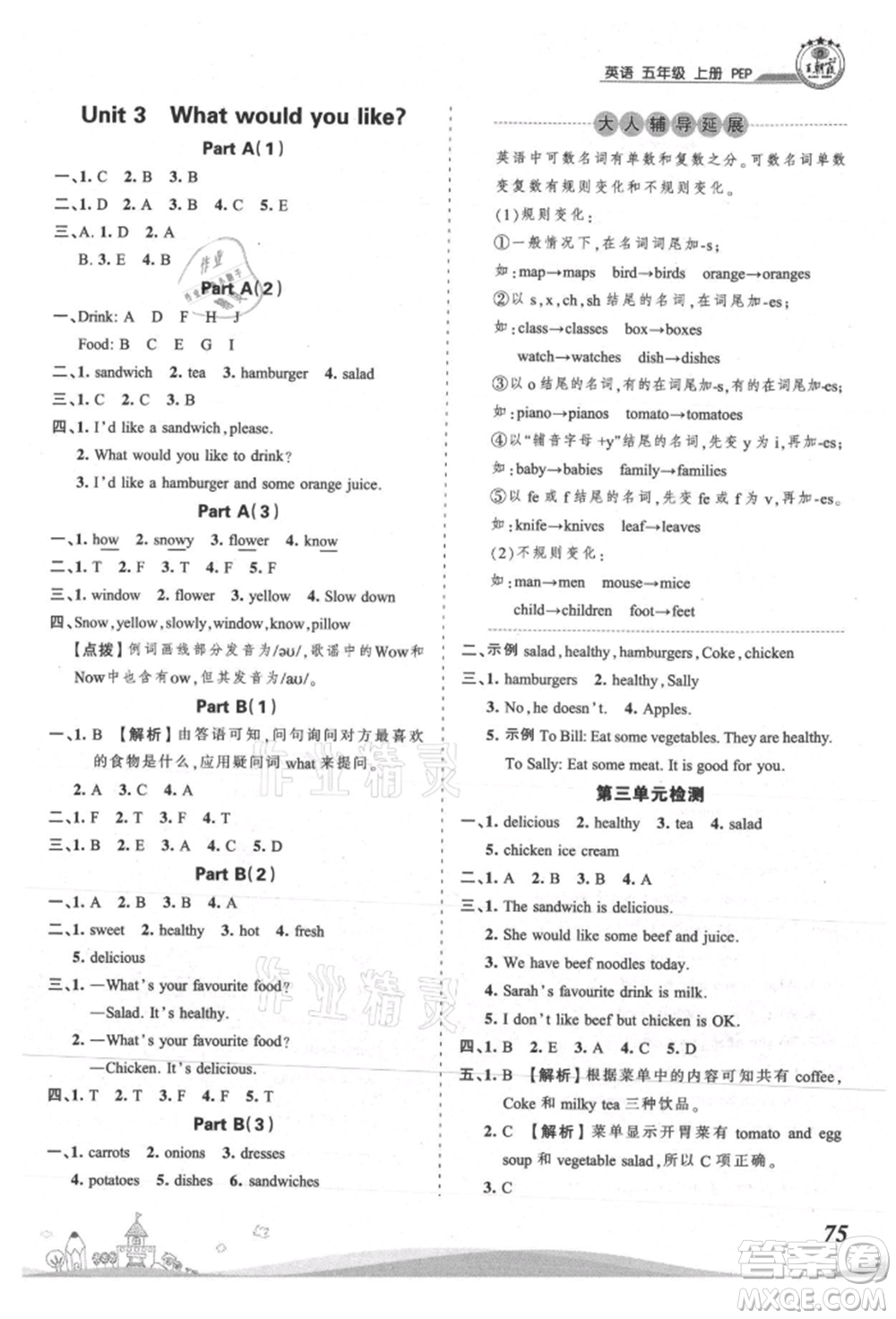 江西人民出版社2021王朝霞創(chuàng)維新課堂同步優(yōu)化訓(xùn)練五年級上冊英語人教版參考答案