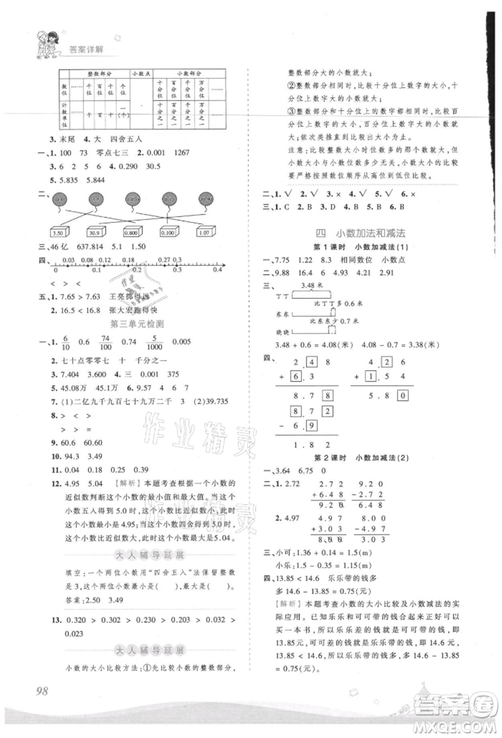 江西人民出版社2021王朝霞創(chuàng)維新課堂同步優(yōu)化訓練五年級上冊數學蘇教版參考答案