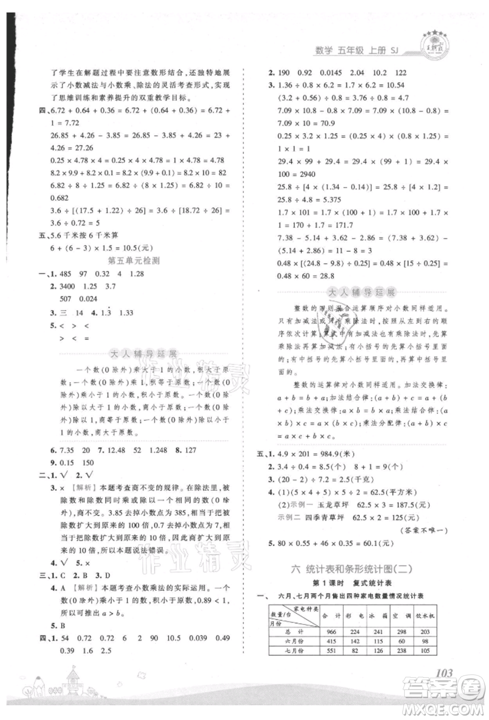 江西人民出版社2021王朝霞創(chuàng)維新課堂同步優(yōu)化訓練五年級上冊數學蘇教版參考答案