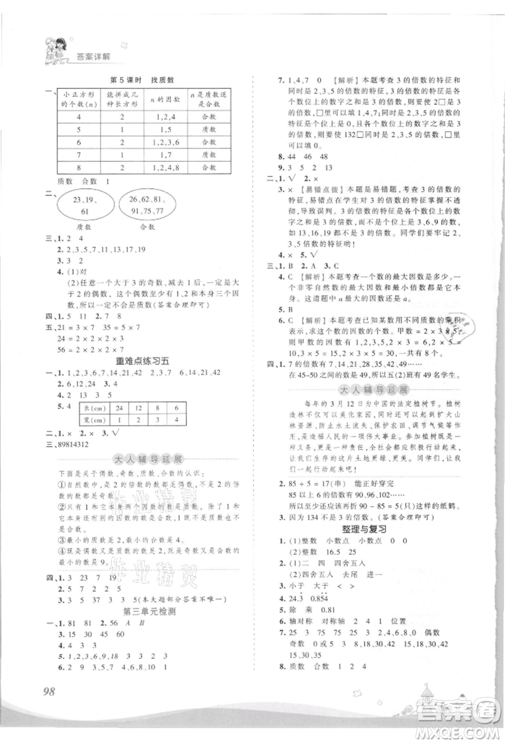 江西人民出版社2021王朝霞創(chuàng)維新課堂同步優(yōu)化訓練五年級上冊數(shù)學北師大版參考答案