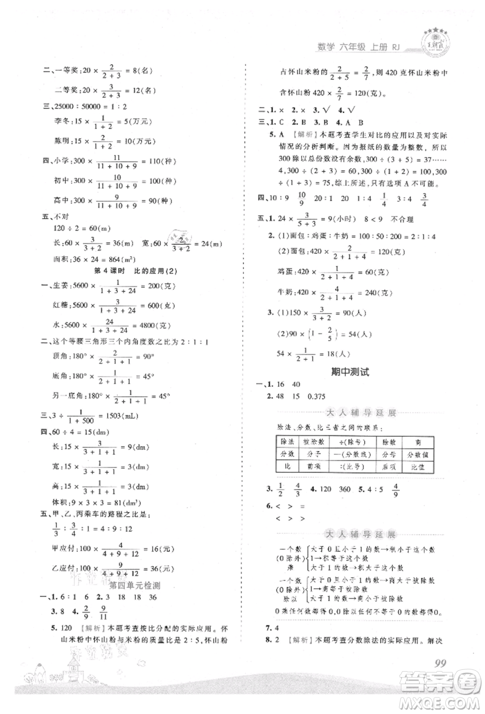 江西人民出版社2021王朝霞創(chuàng)維新課堂同步優(yōu)化訓(xùn)練六年級(jí)上冊(cè)數(shù)學(xué)人教版參考答案
