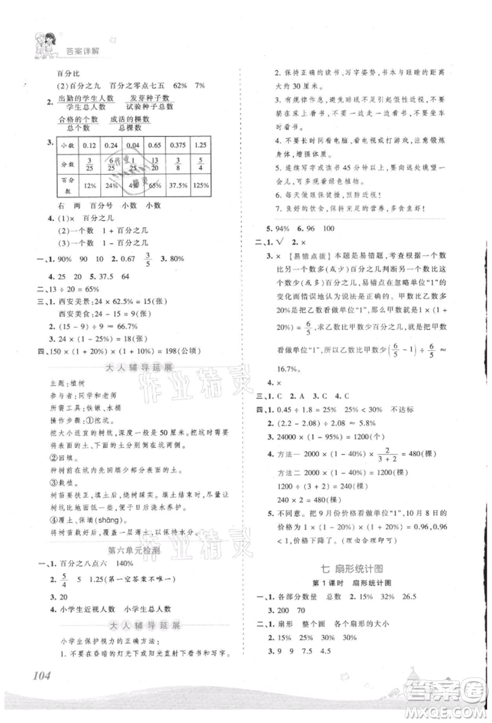 江西人民出版社2021王朝霞創(chuàng)維新課堂同步優(yōu)化訓(xùn)練六年級(jí)上冊(cè)數(shù)學(xué)人教版參考答案