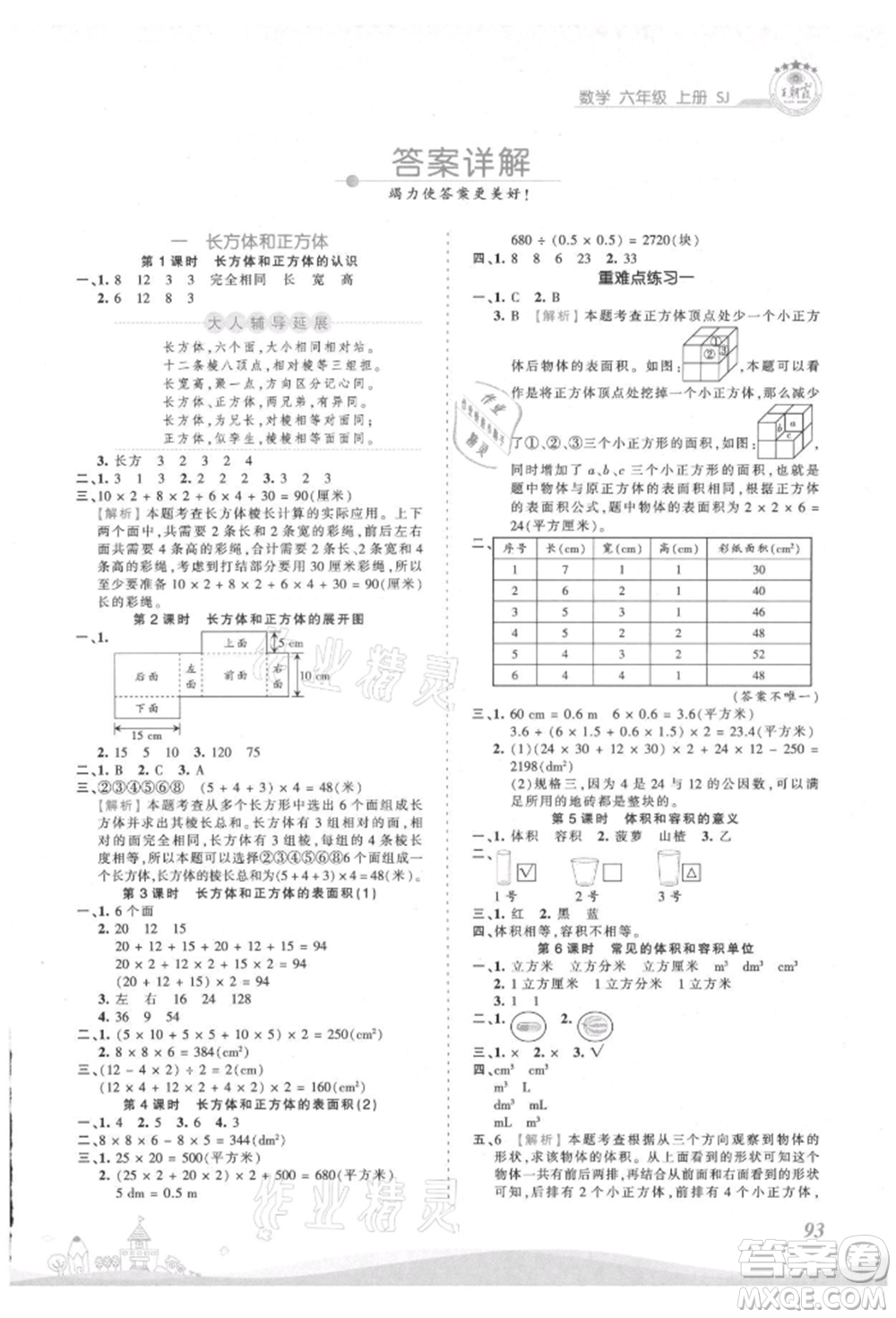 江西人民出版社2021王朝霞創(chuàng)維新課堂同步優(yōu)化訓(xùn)練六年級(jí)上冊數(shù)學(xué)蘇教版參考答案